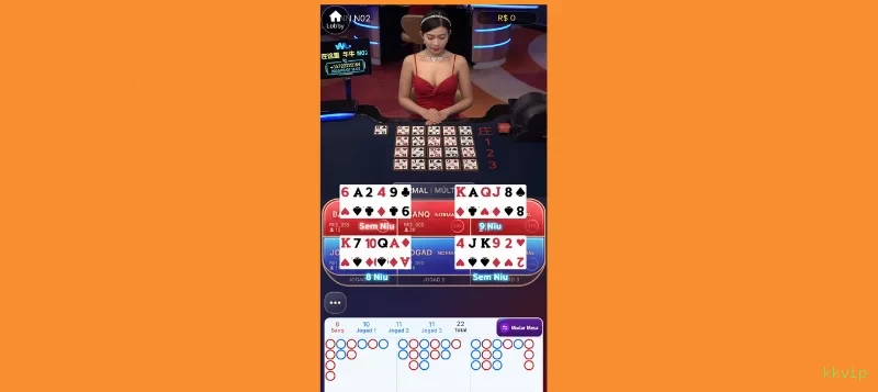 kkvip Telegram